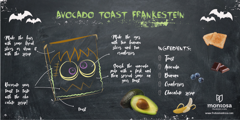 toast-frankestein-ingles_