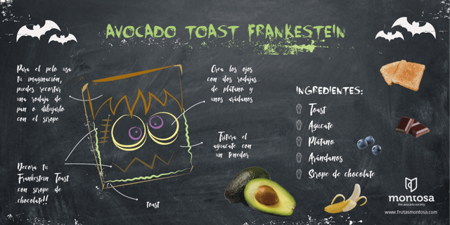tostada aguacate Halloween idea-toast-frankestein-color-01